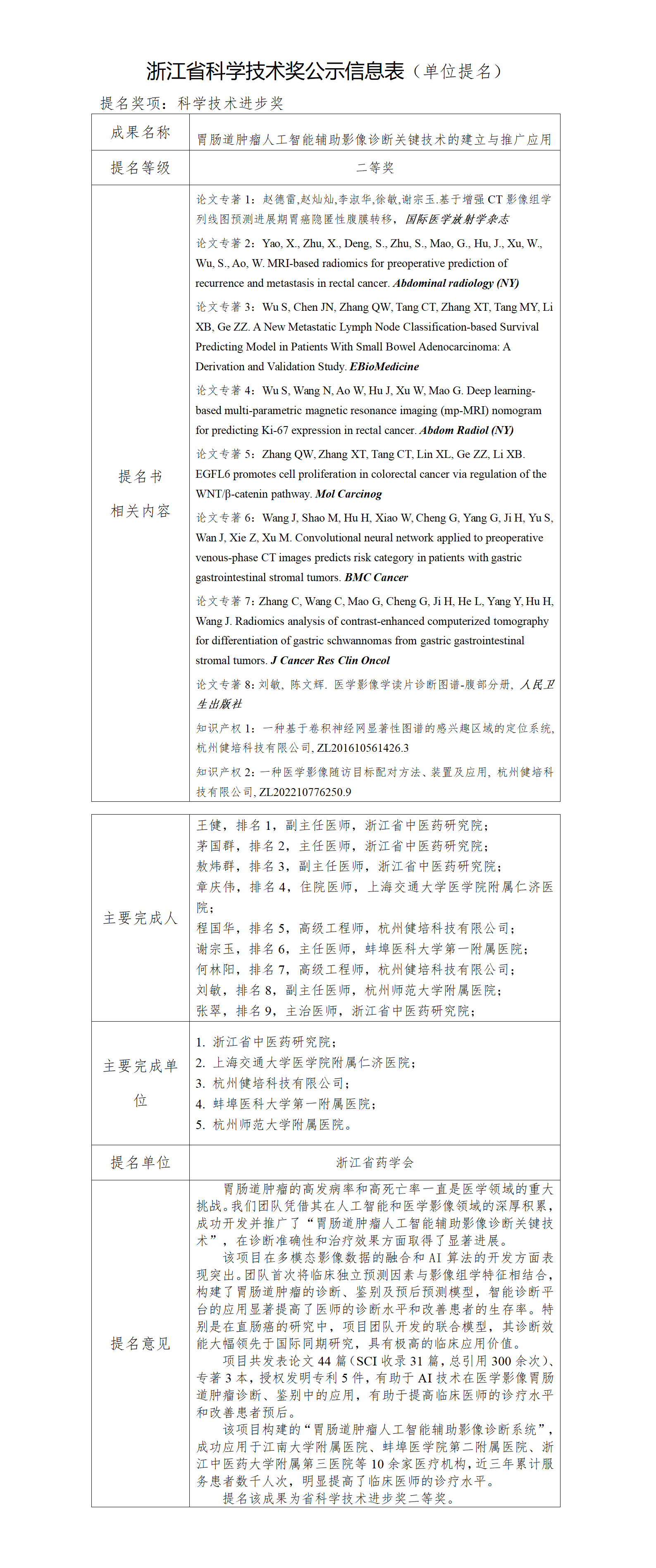 2023年度科学手艺前进奖公示-新闻动态|健培科技
